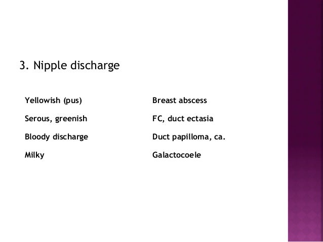 yellow breast discharge Anal itching - thrush